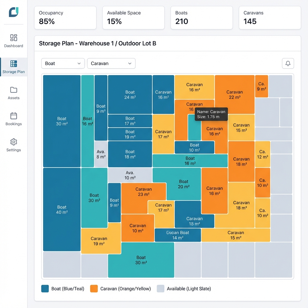 Tableau de bord Mon Hangar